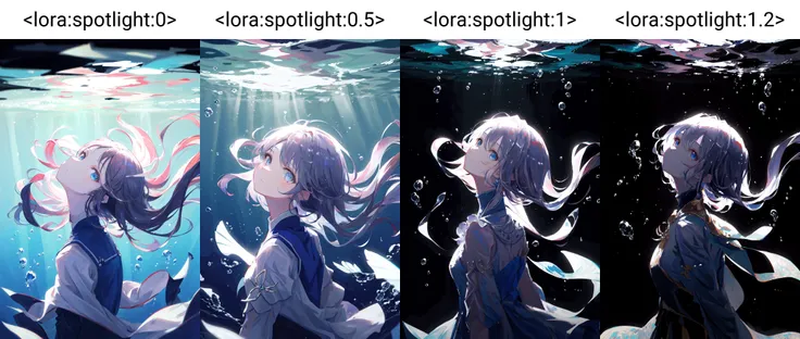 masterpiece, best quality, highres, 1girl shaf head tilt, floating hair, from side, looking at viewer, spotlight, backlighting <lora:spotlight:0> <lora:shaft_head_tilt2:0.7> submerged, underwater