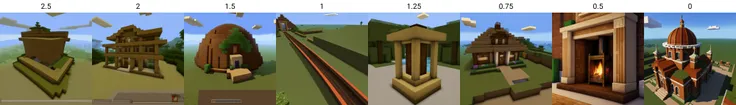 best quality,masterpiece,highly detailed,ultra-detailed, <lora:neg4all_bdsqlsz_V3.5:-1 > <lora:minecraft_last:2.5> Cornice   in minecraft world ,game cg, 
2.5,2,1.5,1,1.25,0.75,0.5,0