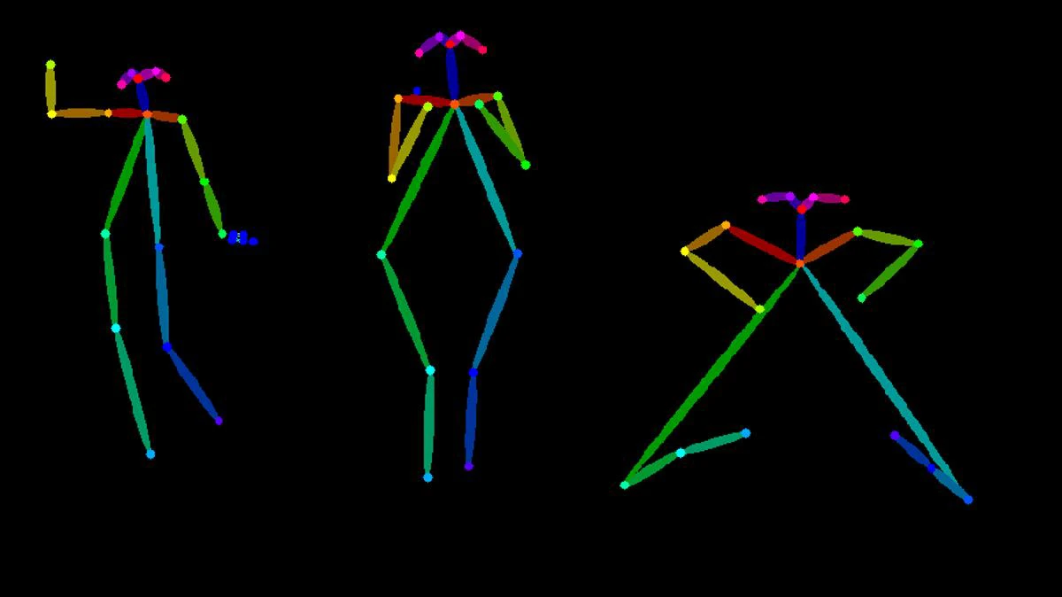 Three panel weight gain sequence trained on one image