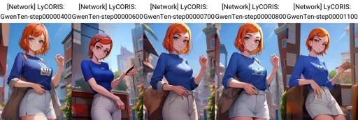 Gwendolyn Tennyson (Ben 10) (iA3)