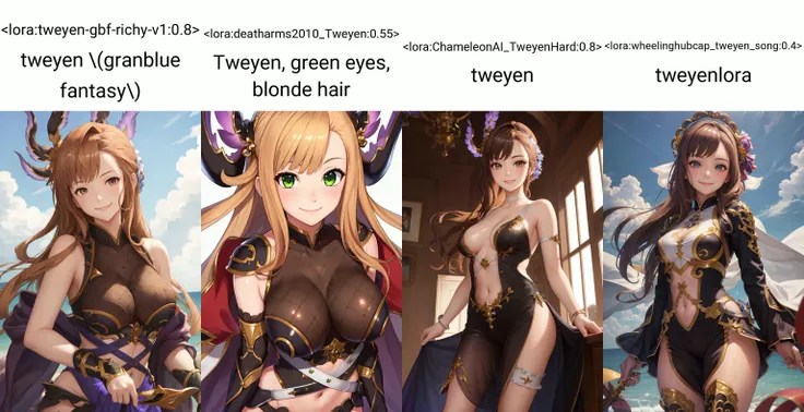 Tweyen (Granblue Fantasy) LoRA