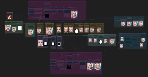 ComfyUI ComfyUI-Portrait-Maker