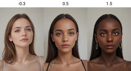 Skin Color Slider