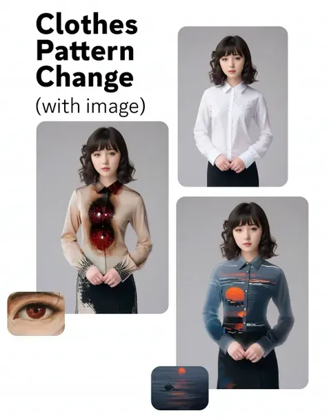 Alterar Padrão de Roupa - com imagem