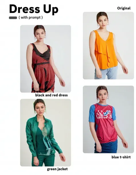 Berpakaian - Pengganti Pakaian