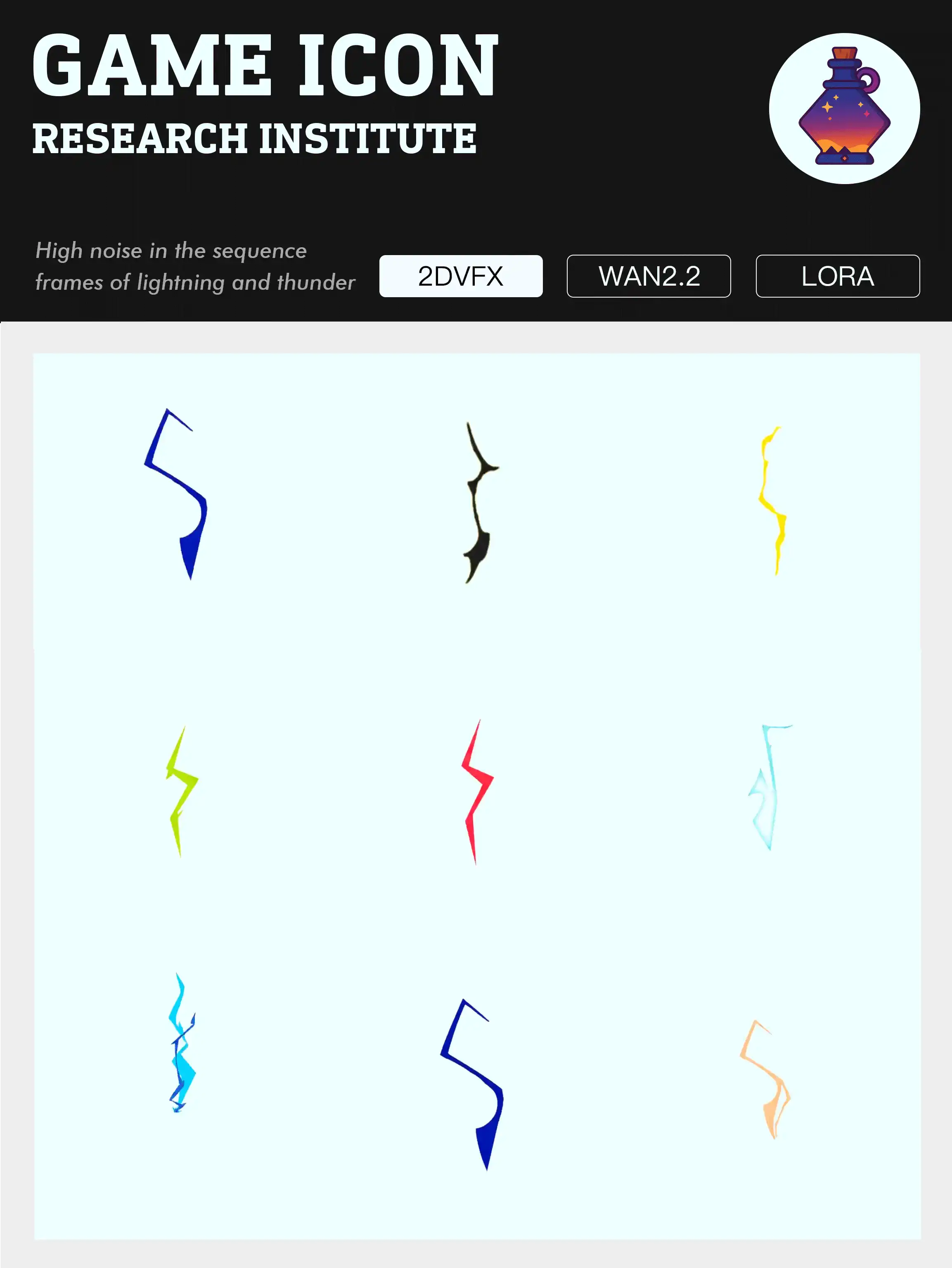 gmic tx_wan Lightning sequence frame