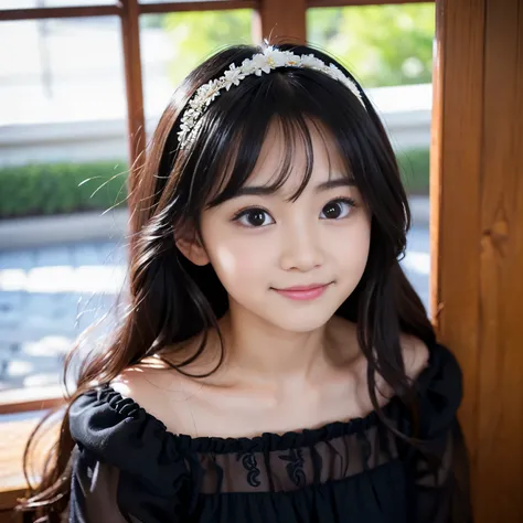 Best-quality, Masterpiece, Ultra-High-Resolution, (Photorealistic:1.4), Raw-Photo, 64K, 1girl, solo, 12-years-old, the most popular Japanese idol, (wearing see-through dress with cute-design), looking at viewer, innocent-smile, ((extremely cute face like t...