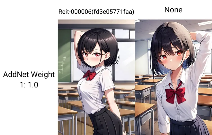 Reit - Artstyle LORA
