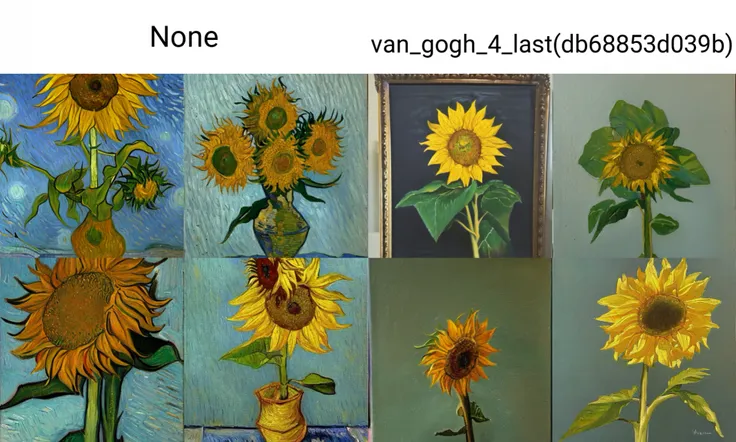 Goodbye Van Gogh