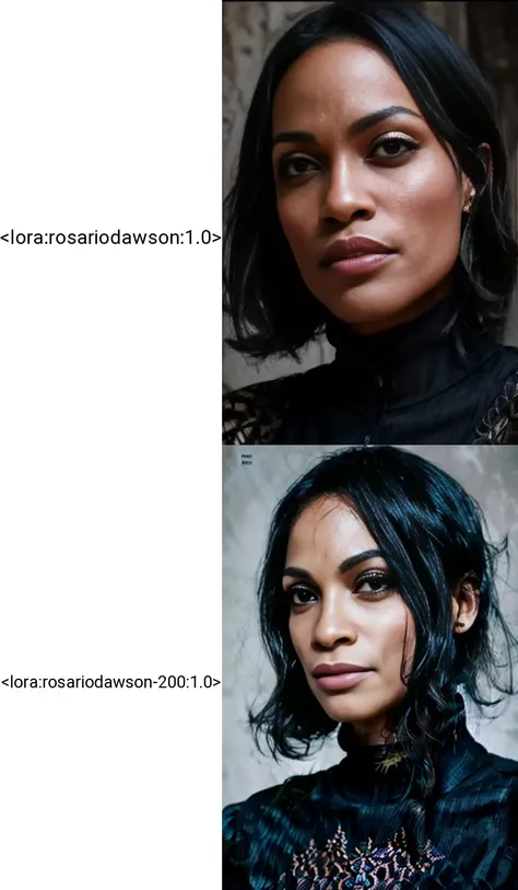 Rosario Dawson LoRA