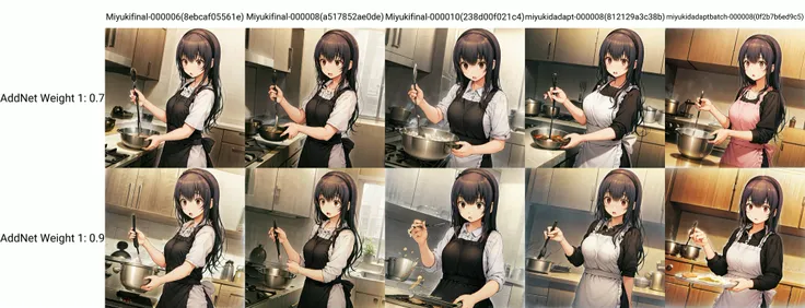 Sone Miyuki