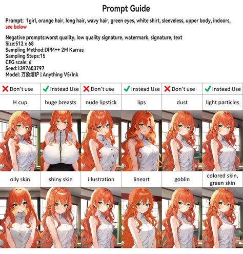Prompt guide