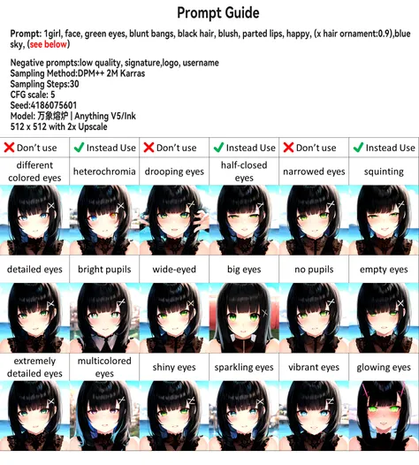 Prompt Guide