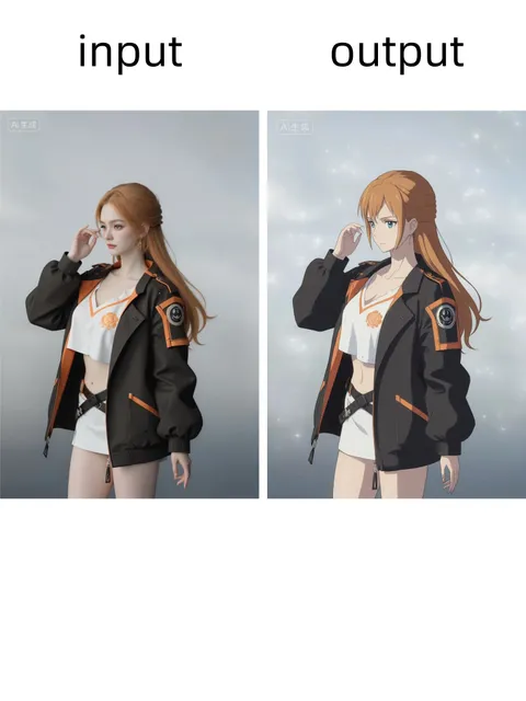 Filtro estilo Shinkai