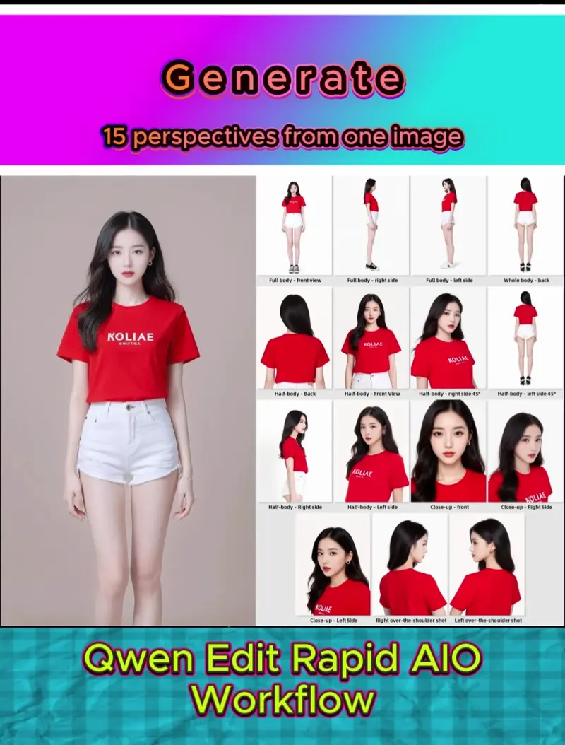 Qwen Edit Rapid AIO | 15 perspectives from one image