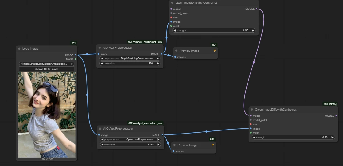 Z-Image Turbo Advanced Guide — ControlNet created with SeaArt AI