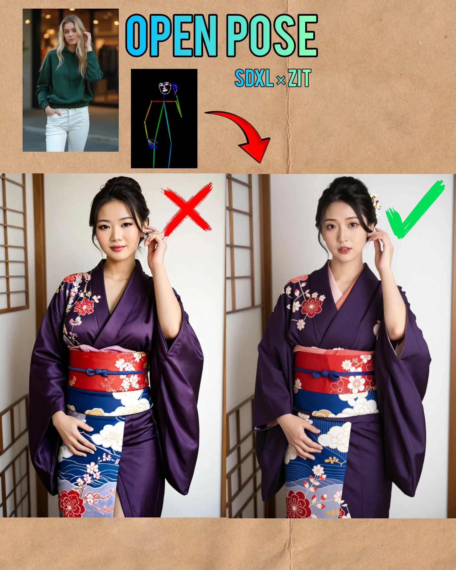 Open pose SDXL × Z image Turbo