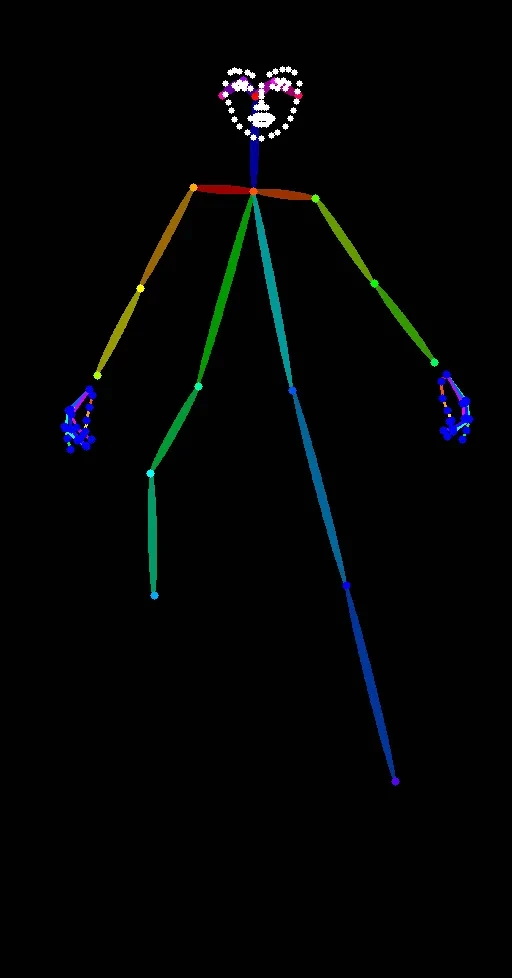 open pose+control net+image generation