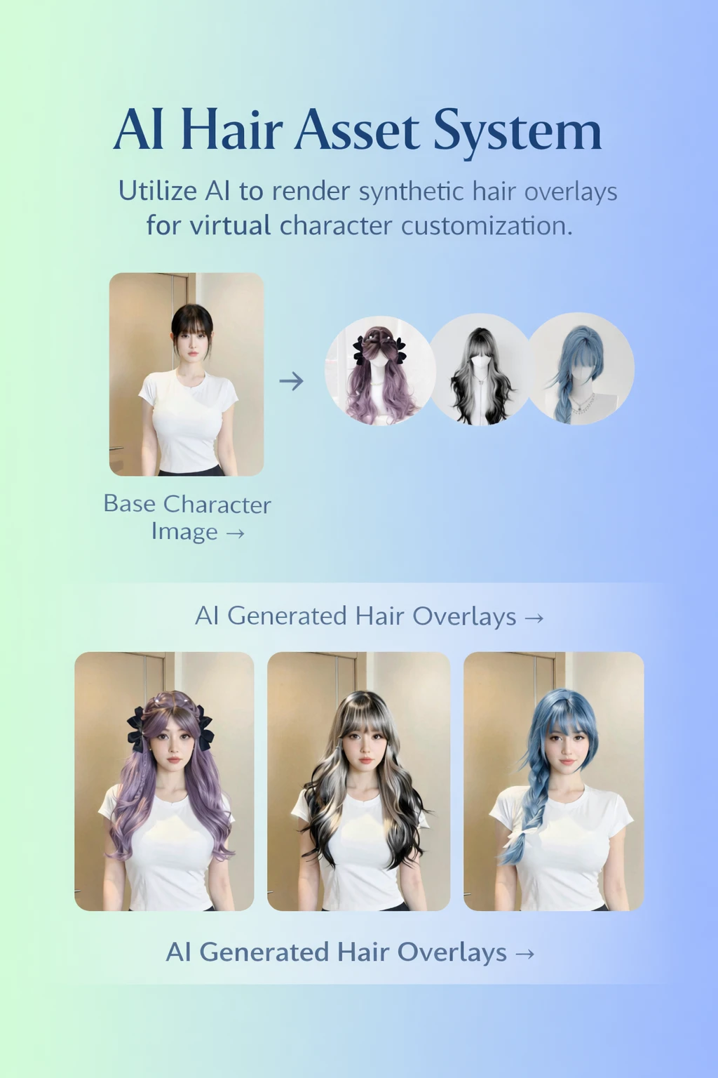 AI Hair Asset System