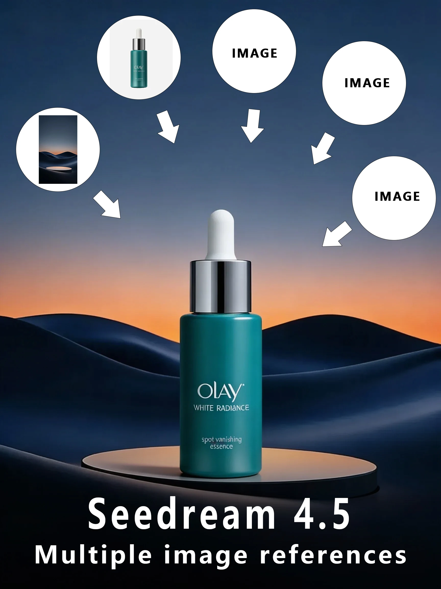 Seedream 4.5 Multi-Image Reference Image Generation