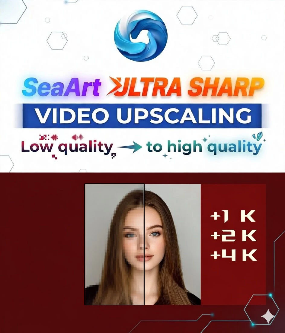 SeaArt ULTRA SHARP - UPSCALING VIDEO - VIDEO EDITOR