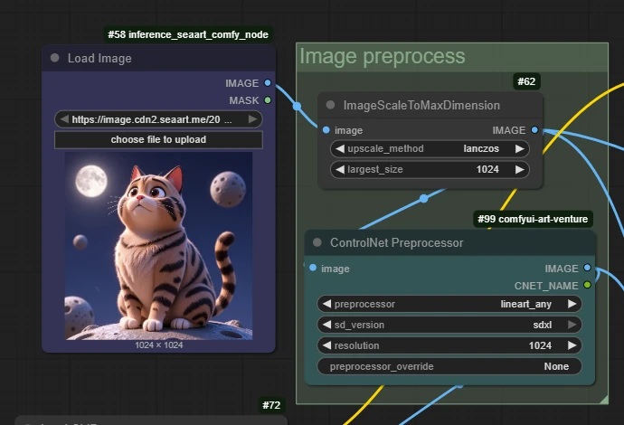 Z-Image Turbo Base AIO with Controlnet with Preprocessor Selector