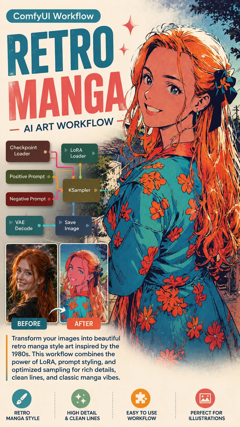 Retro Manga Portrait