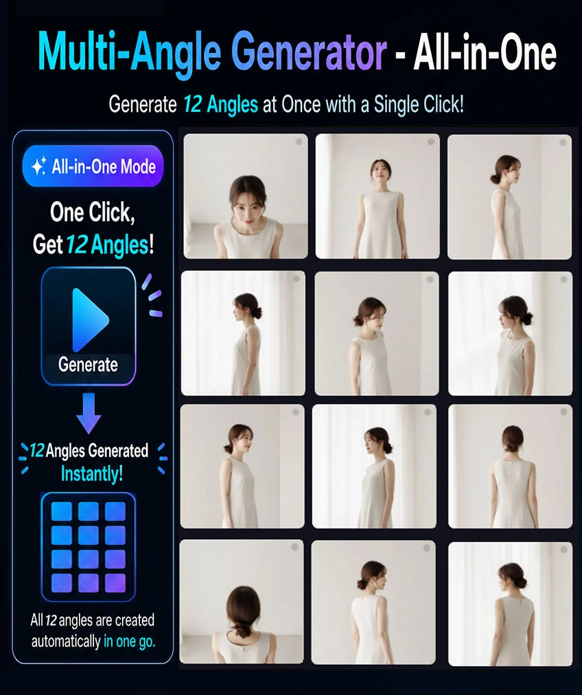 Multi-Angle Generator - All-in-One
