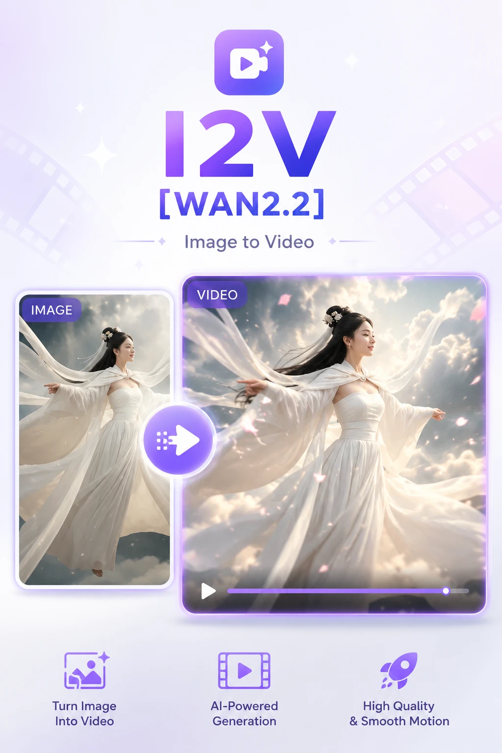 Image to Video [WAN2.2]