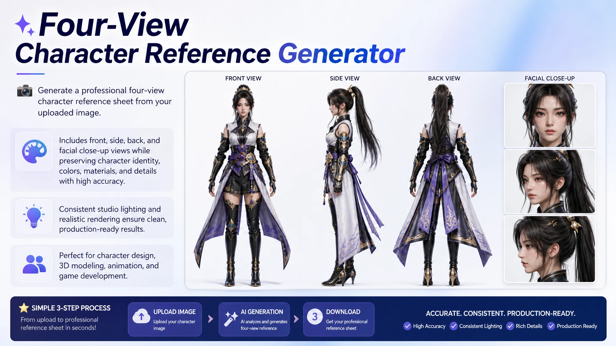 High-Precision Character 4-View Angle Reference