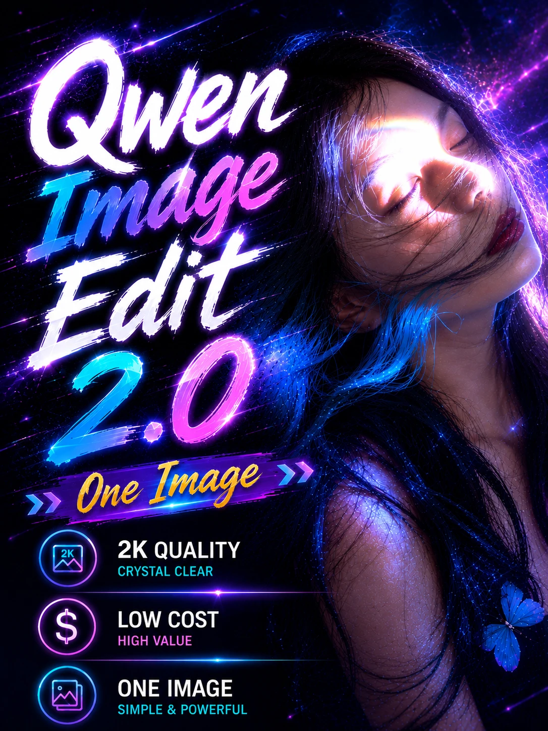 Qwen 2.0 Edit | One Image