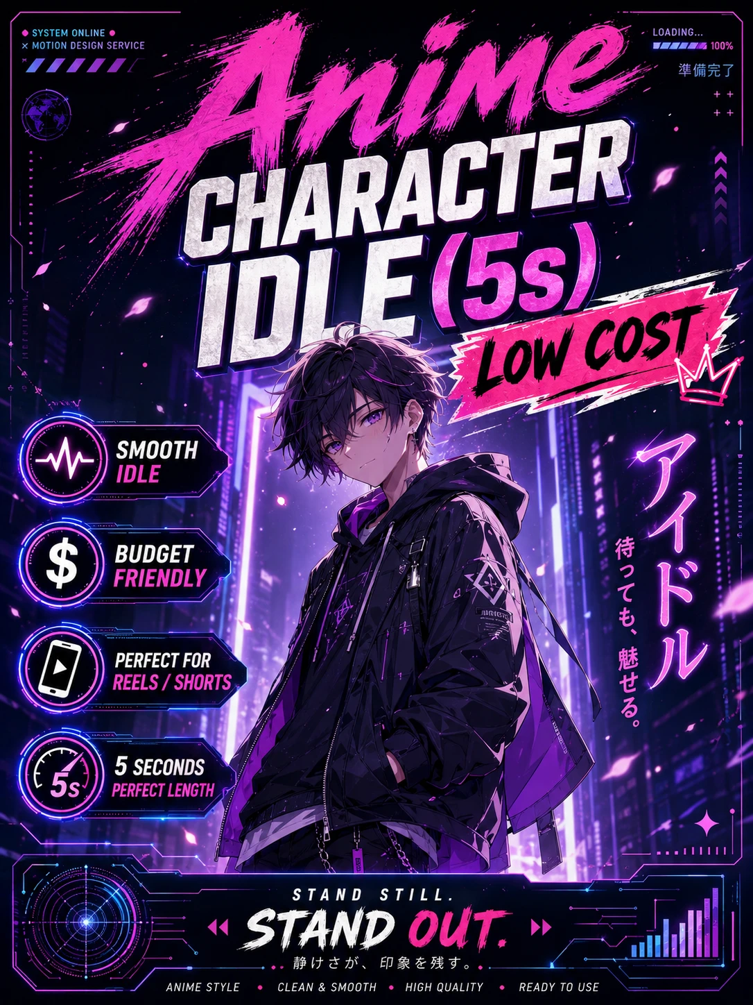 Anime Character Idle (5s) Low Cost