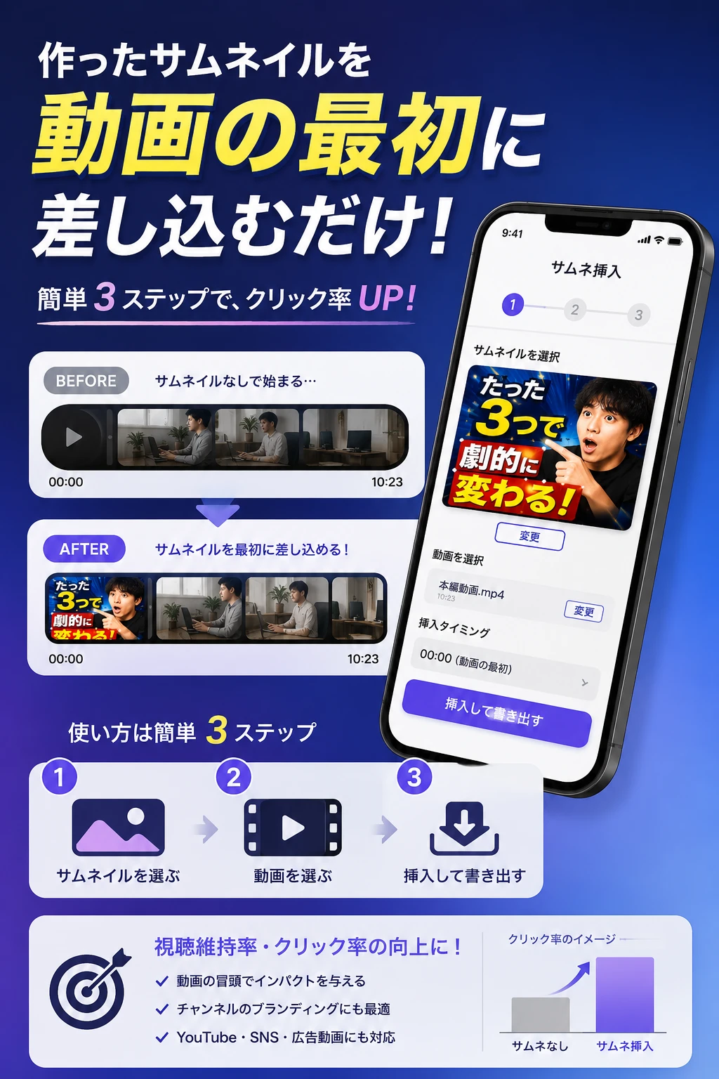 動画にサムネイルをつける
