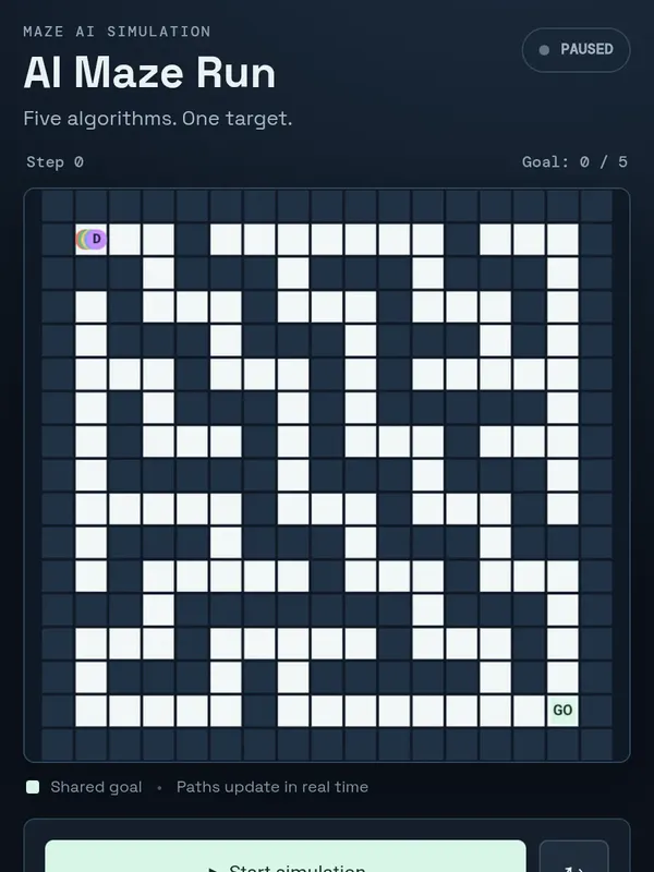 5 algorithmic ais compete