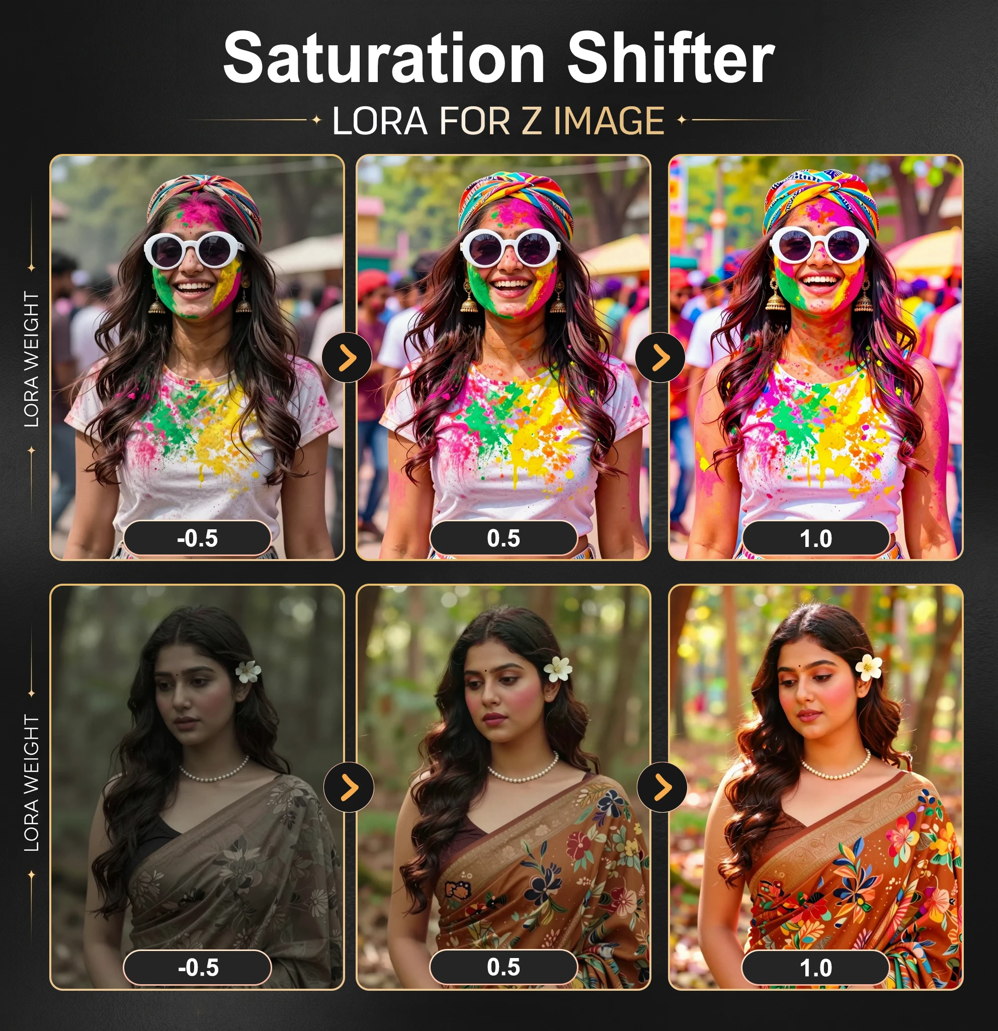 Saturation Shifter | ZIT V2