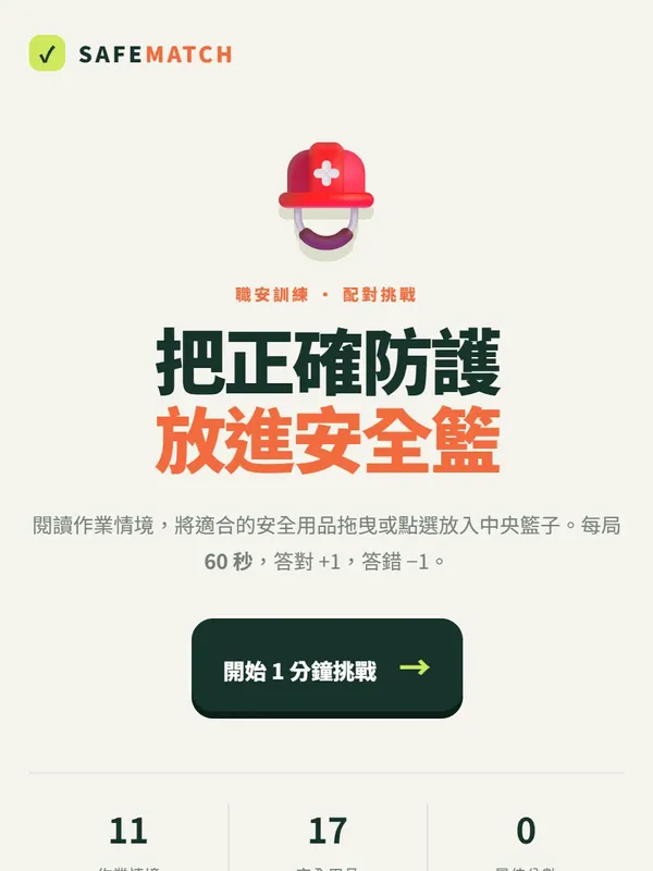 職安我最行