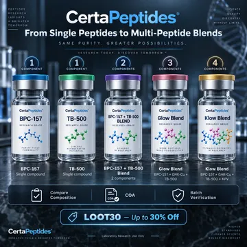 bpc 157 comparison CertaPeptides Visual Comparison: BPC-157, TB-500, BPC-157 + TB-500 Blend, Glow B Best Seller】2025 New 1/2/3 Livestock Dosage:15mg (pro)
