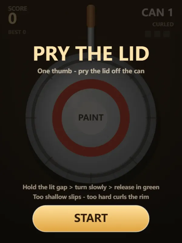 PRY THE LID T